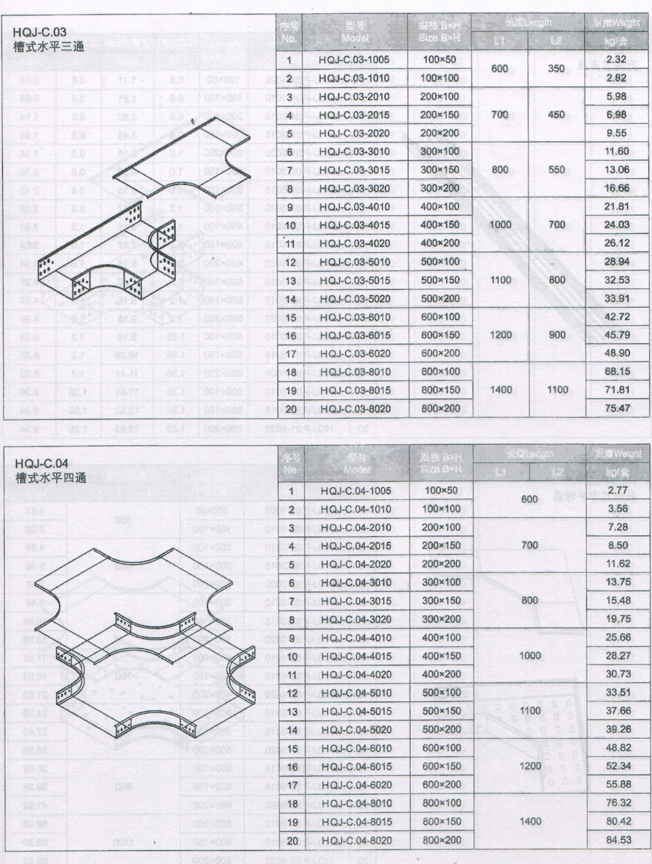 船用槽式水平彎通橋架規(guī)格表